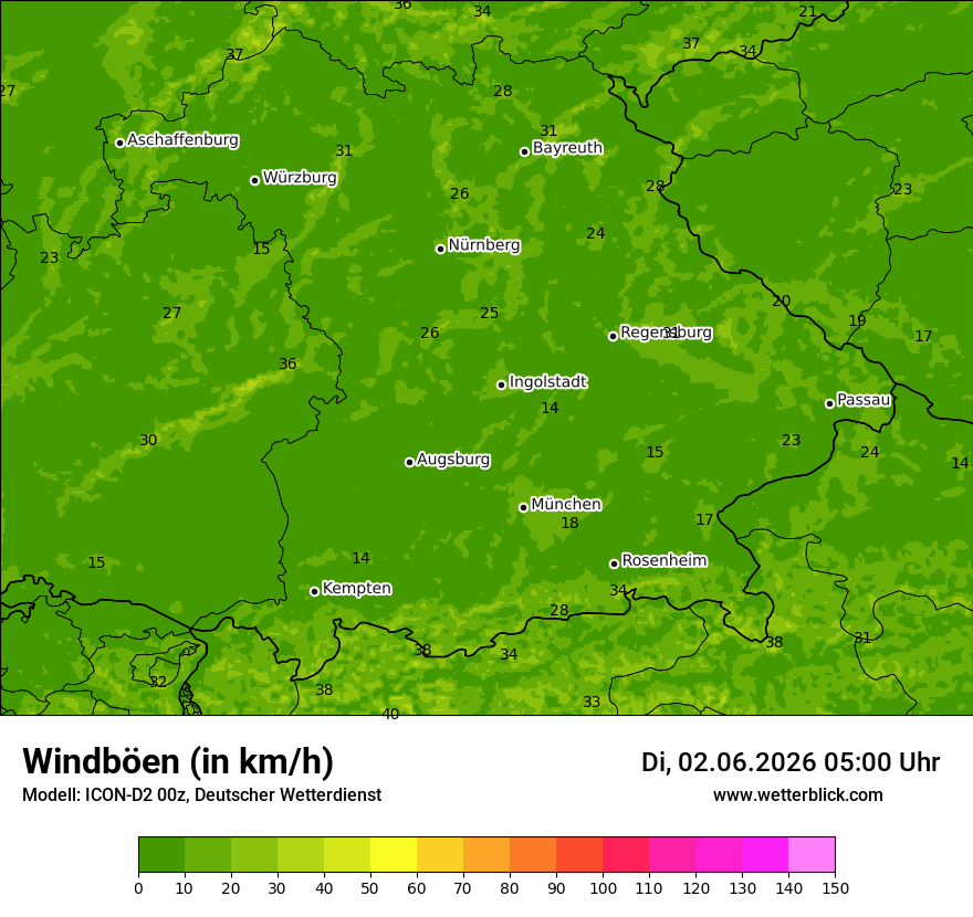 Maximale Windböen