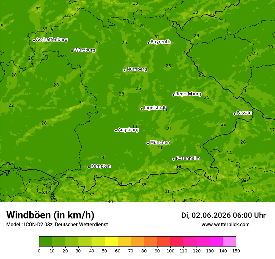 Maximale Windböen