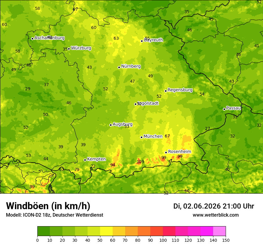 Maximale Windböen