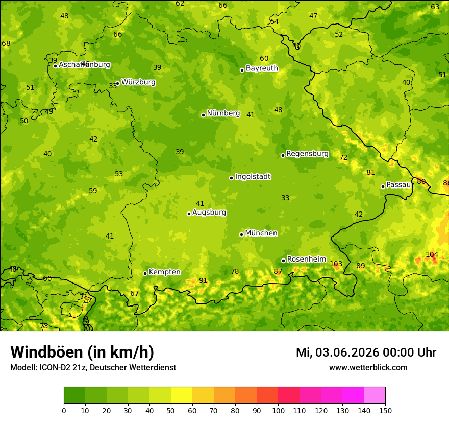 Maximale Windböen
