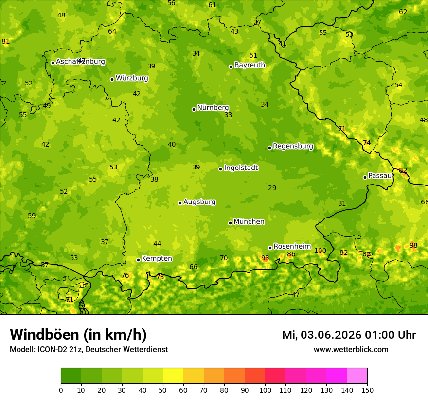 Maximale Windböen