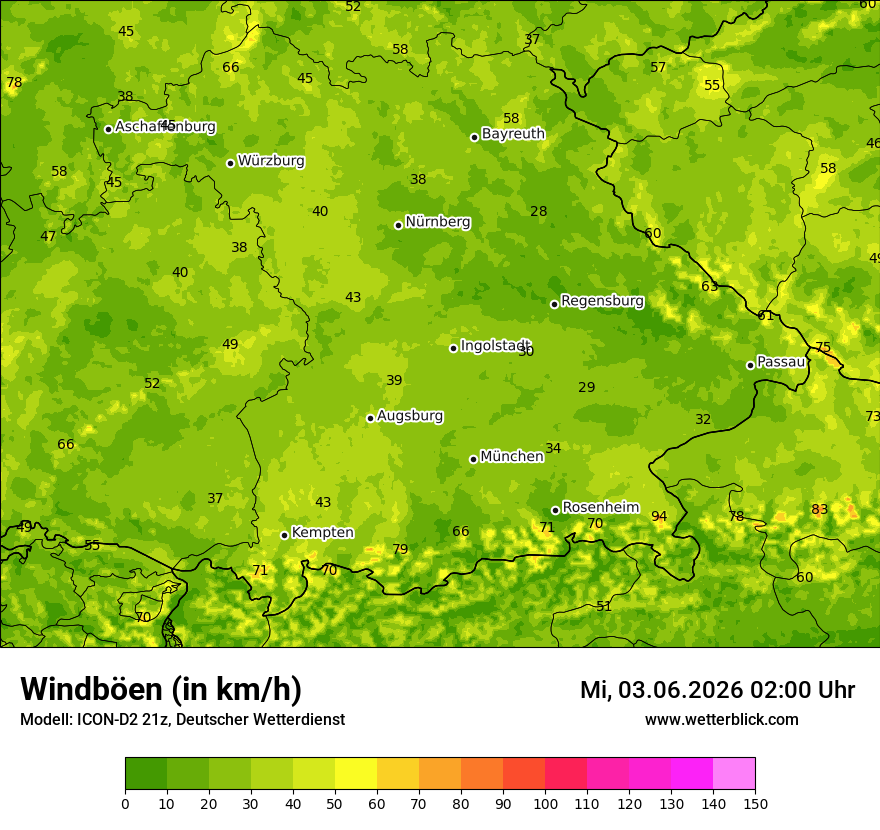 Maximale Windböen
