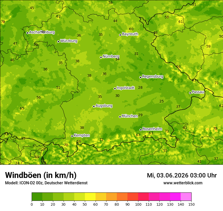 Maximale Windböen