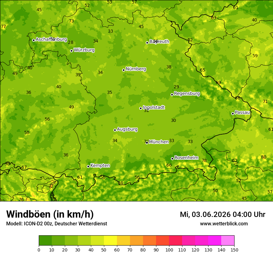Maximale Windböen