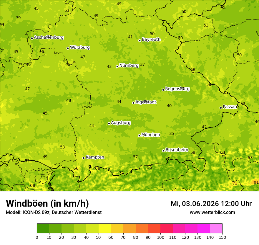 Maximale Windböen