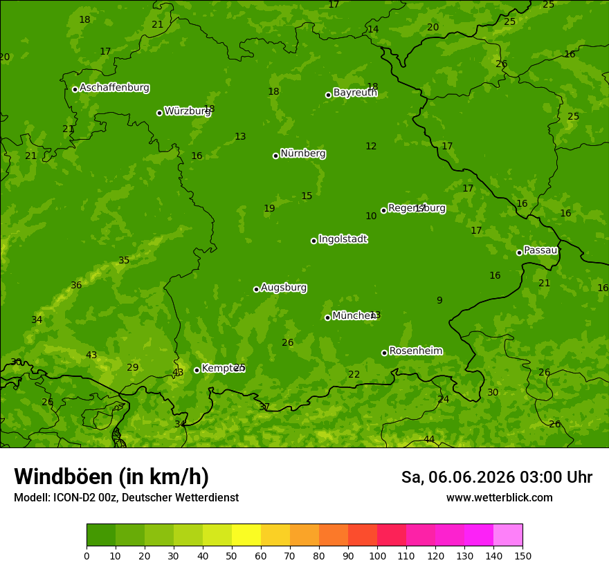 Maximale Windböen