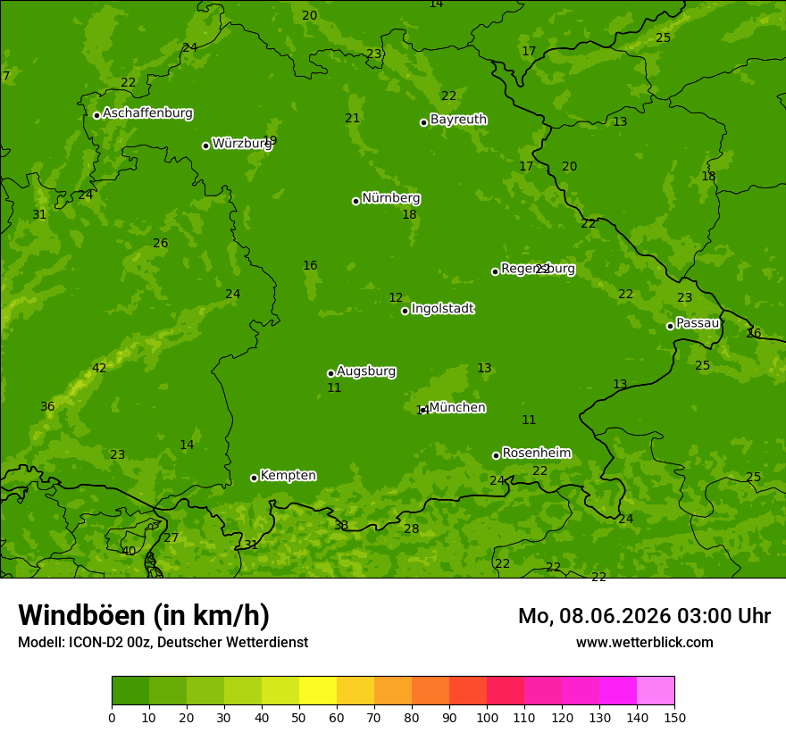 Maximale Windböen