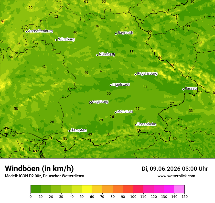 Maximale Windböen