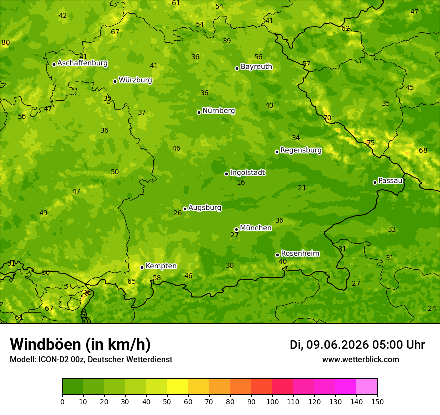 Maximale Windböen