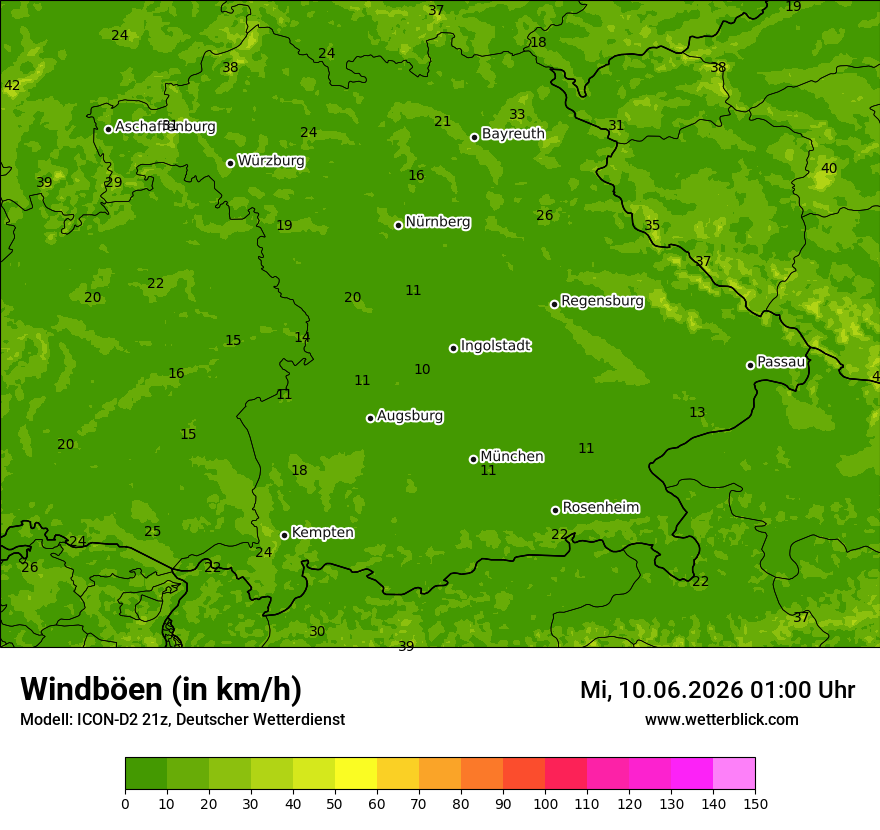 Maximale Windböen