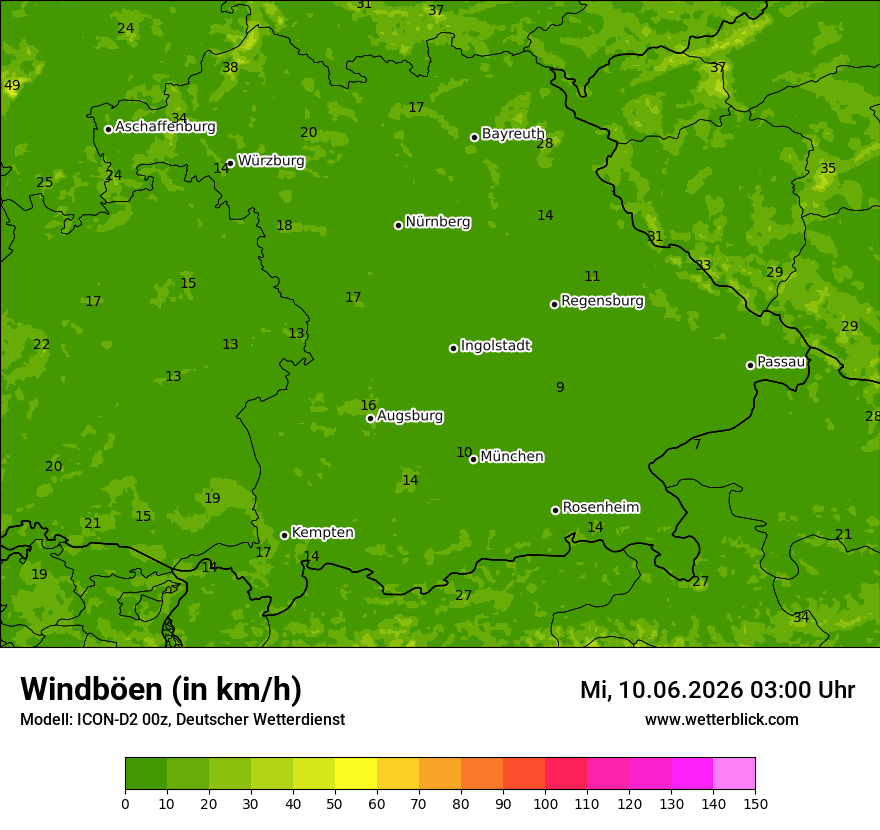 Maximale Windböen