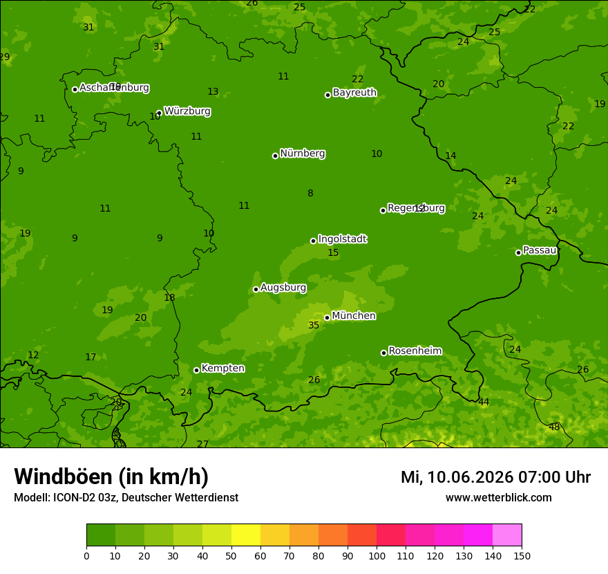 Maximale Windböen