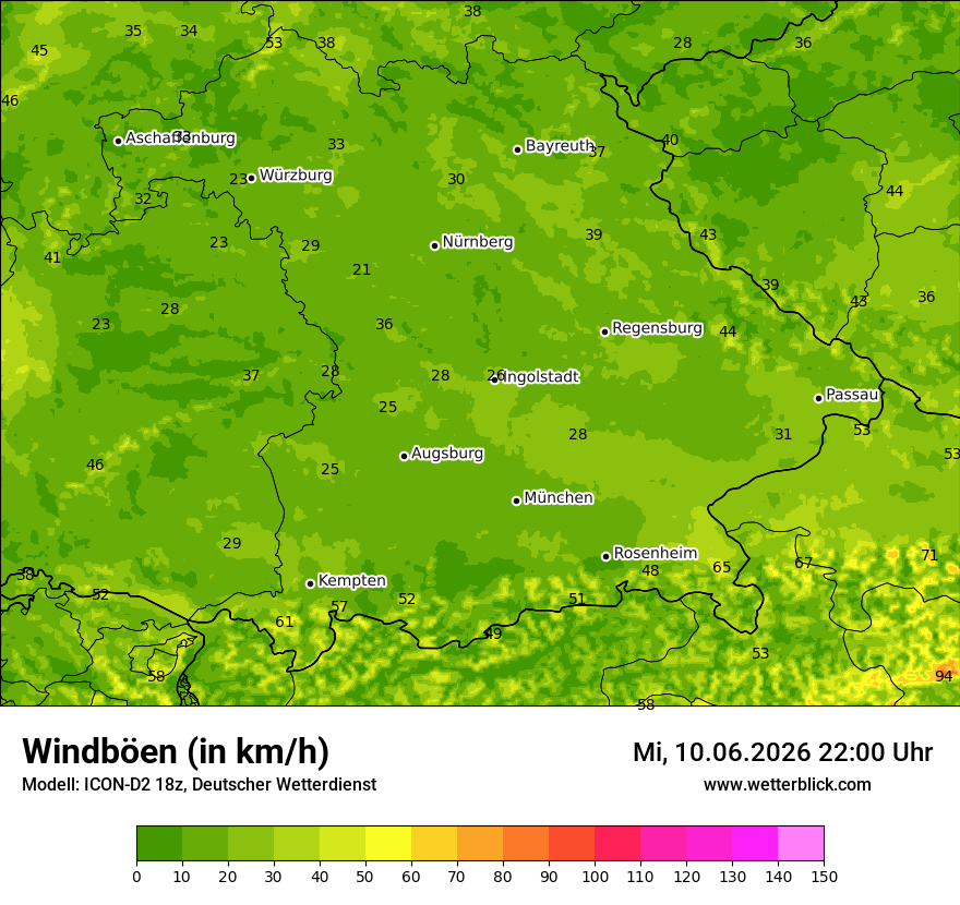 Maximale Windböen