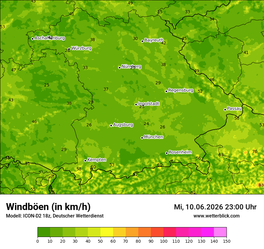 Maximale Windböen