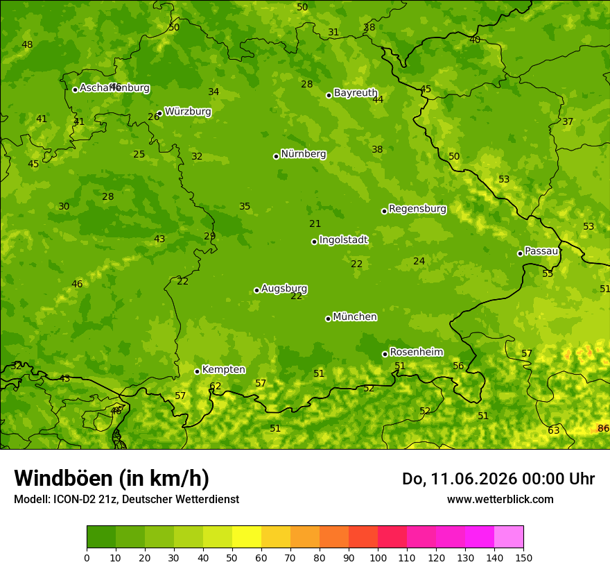 Maximale Windböen