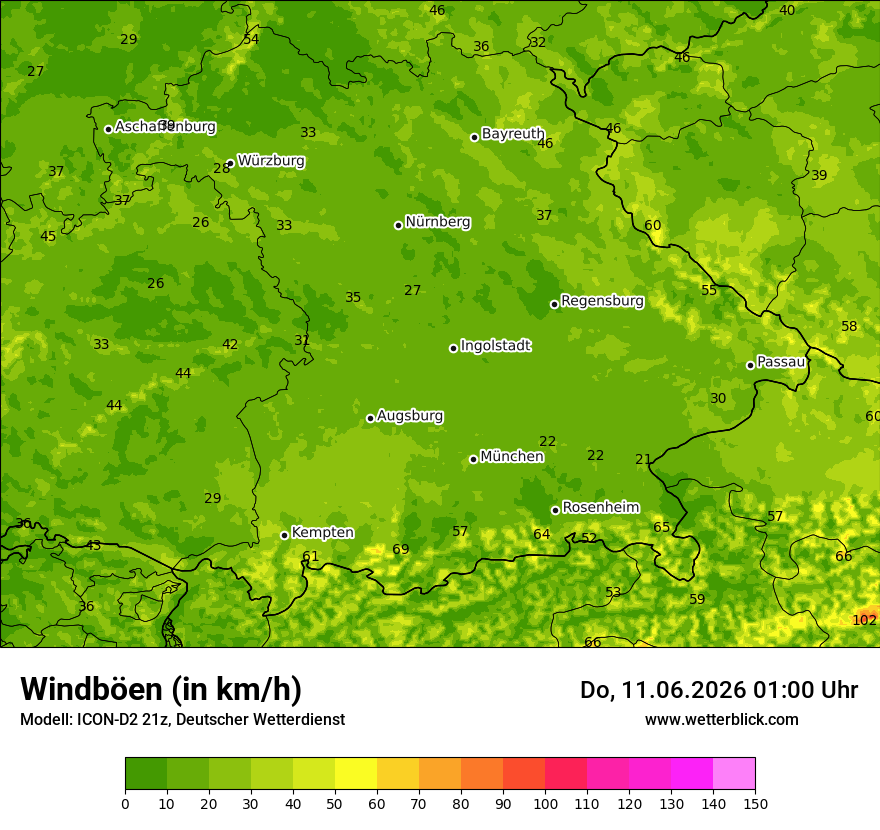 Maximale Windböen