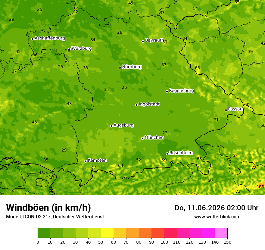 Maximale Windböen