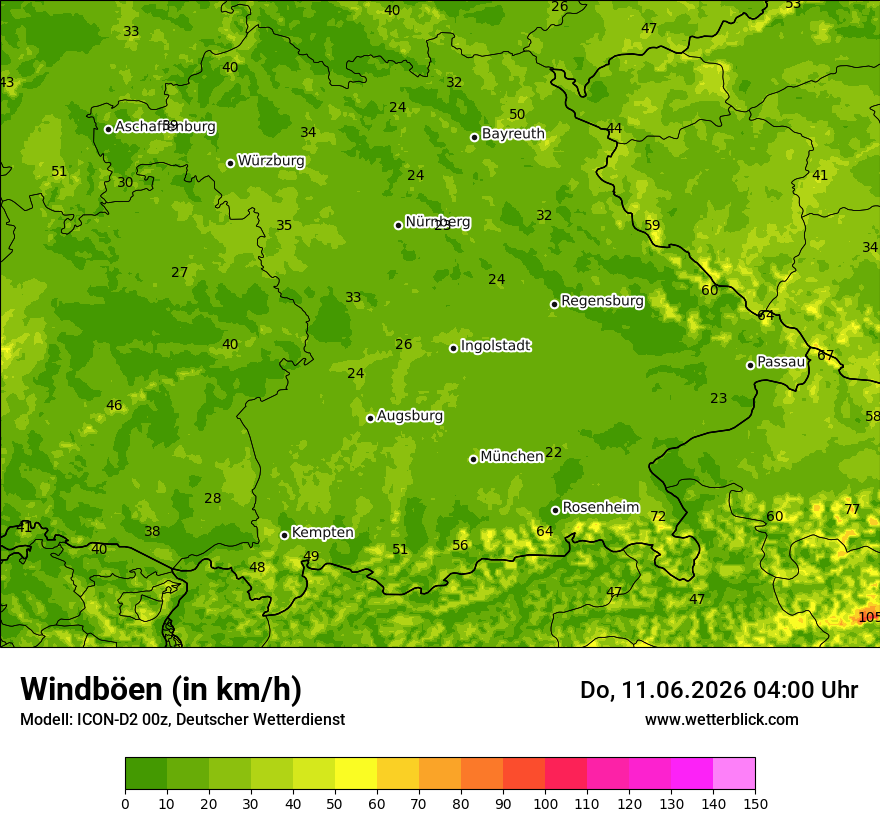 Maximale Windböen
