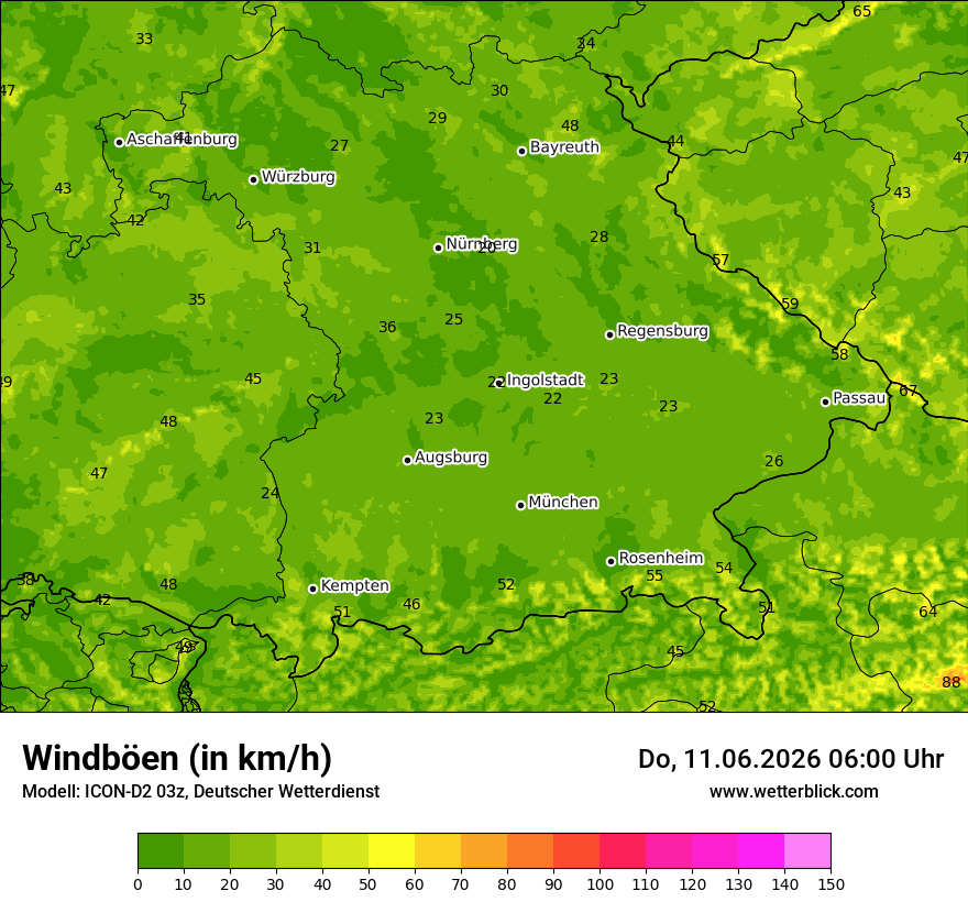 Maximale Windböen