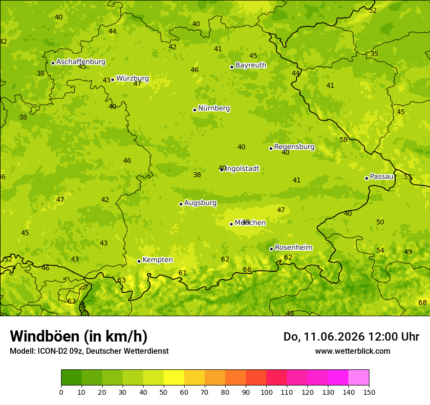 Maximale Windböen