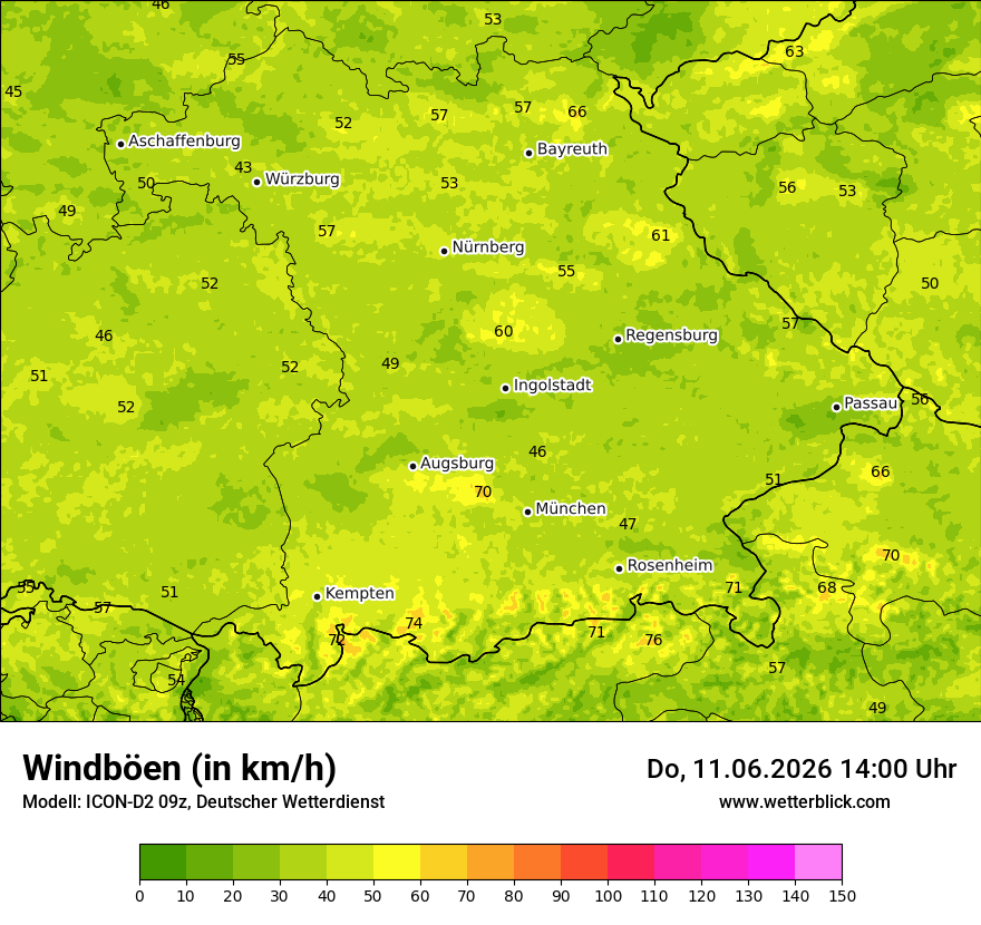 Maximale Windböen