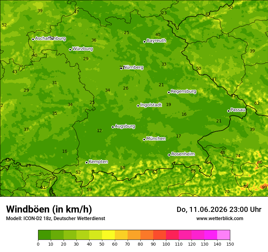 Maximale Windböen
