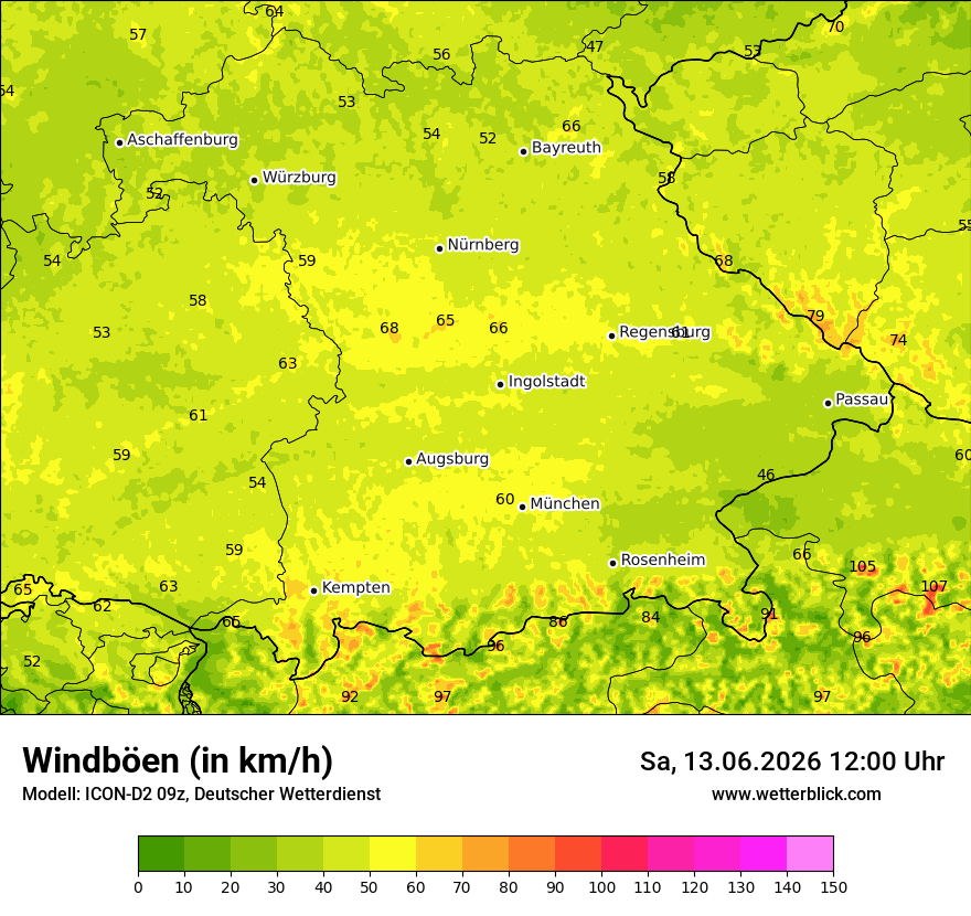 Maximale Windböen