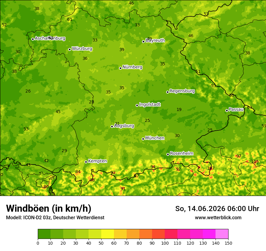 Maximale Windböen