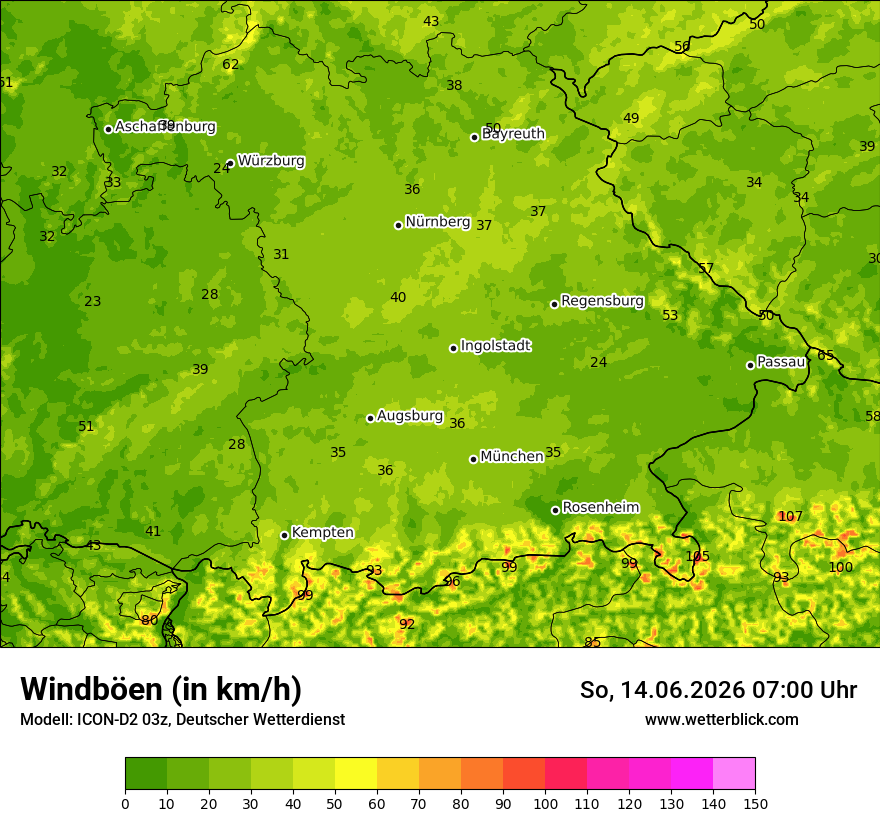 Maximale Windböen