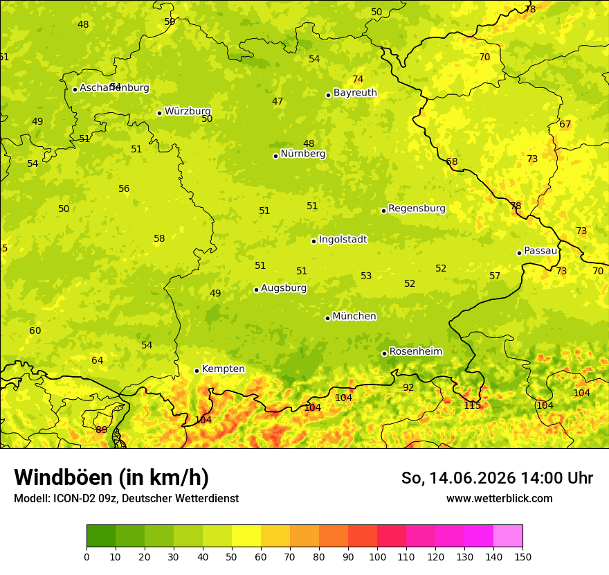 Maximale Windböen