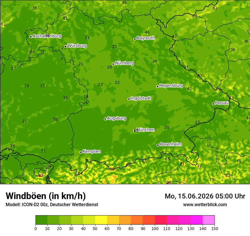 Maximale Windböen