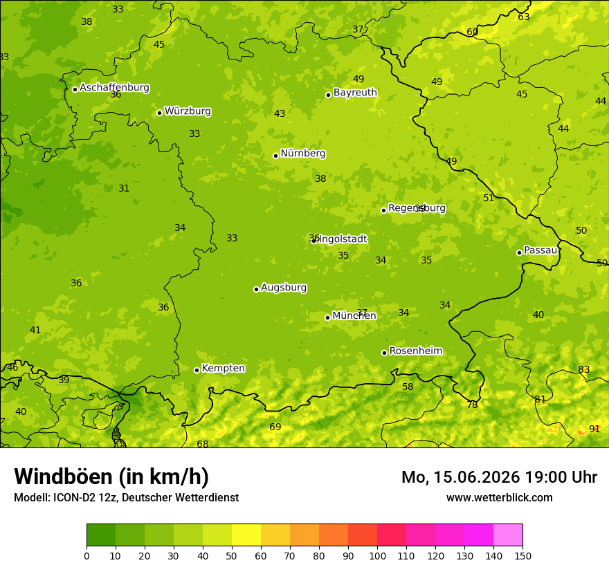 Maximale Windböen