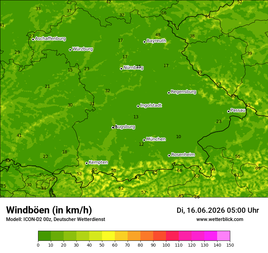 Maximale Windböen