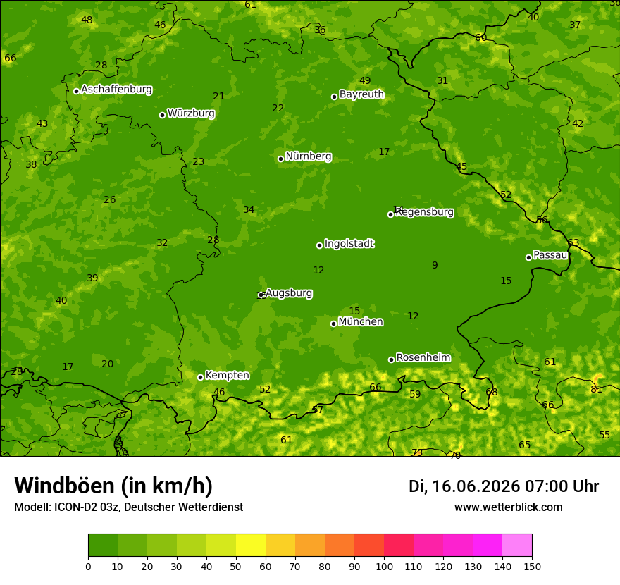 Maximale Windböen