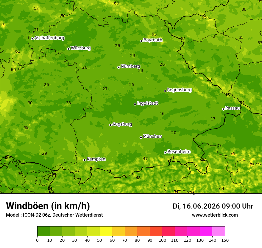 Maximale Windböen
