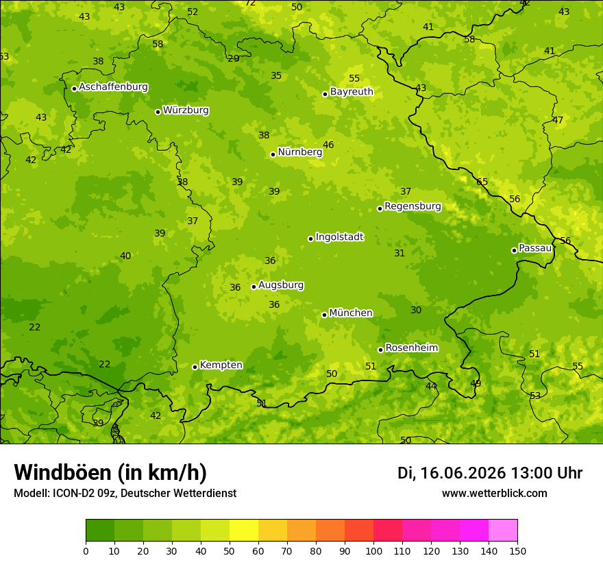 Maximale Windböen