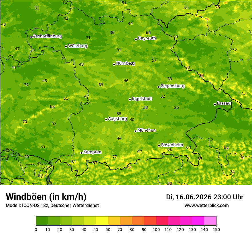 Maximale Windböen