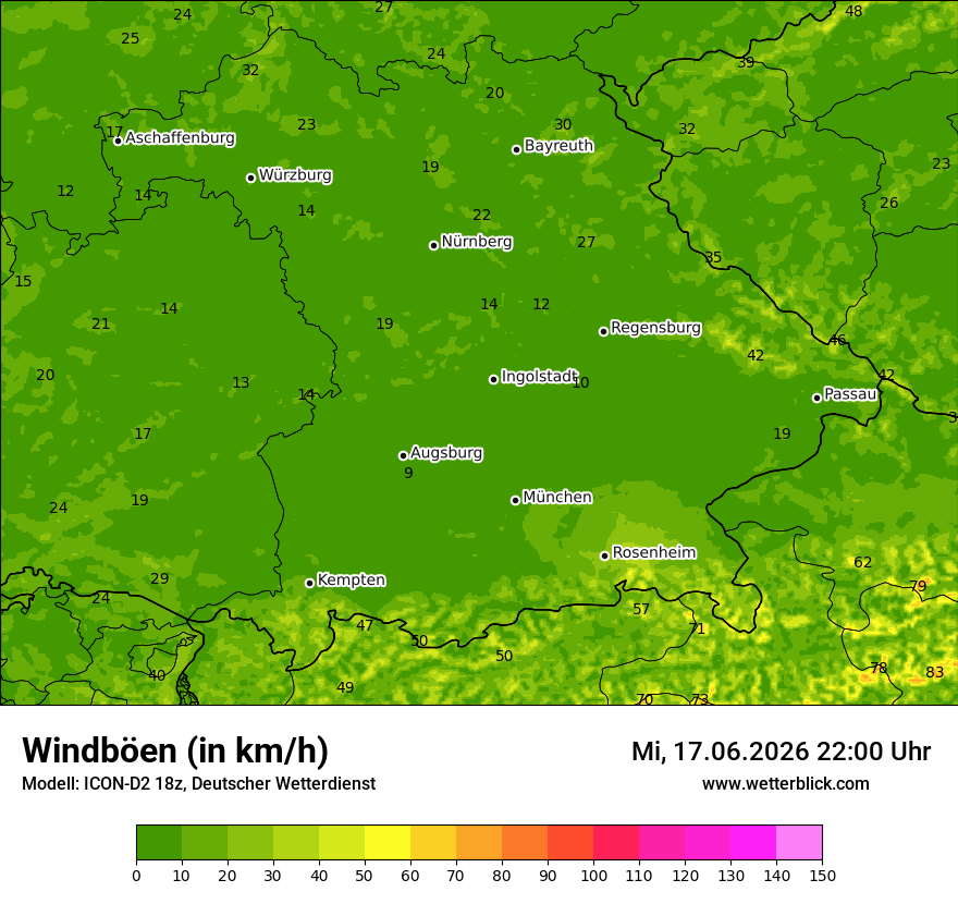 Maximale Windböen
