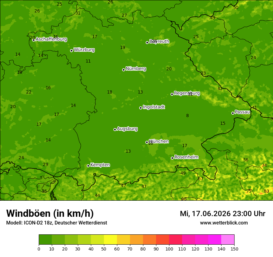 Maximale Windböen