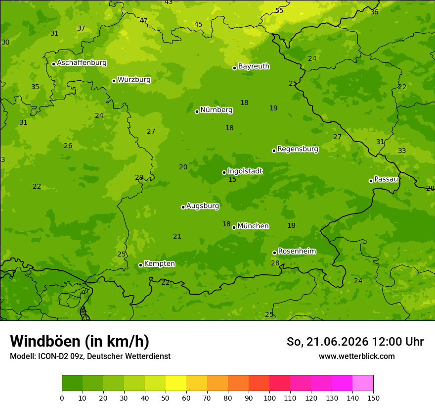 Maximale Windböen