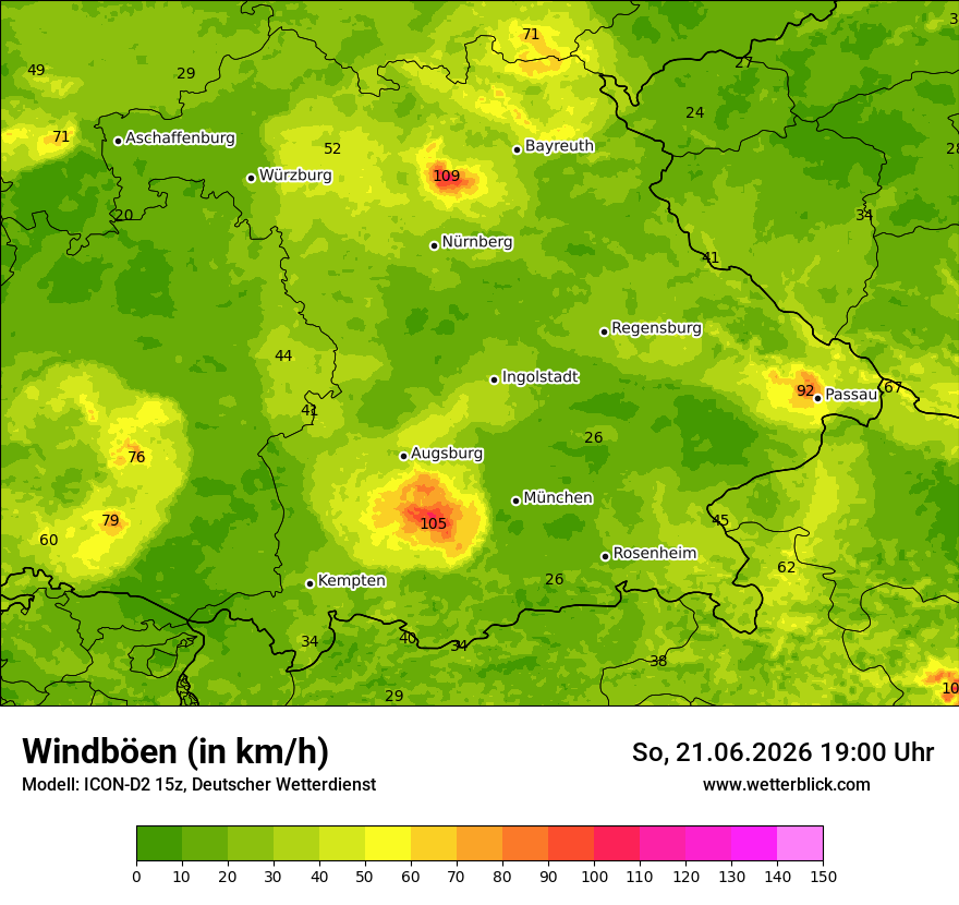 Maximale Windböen