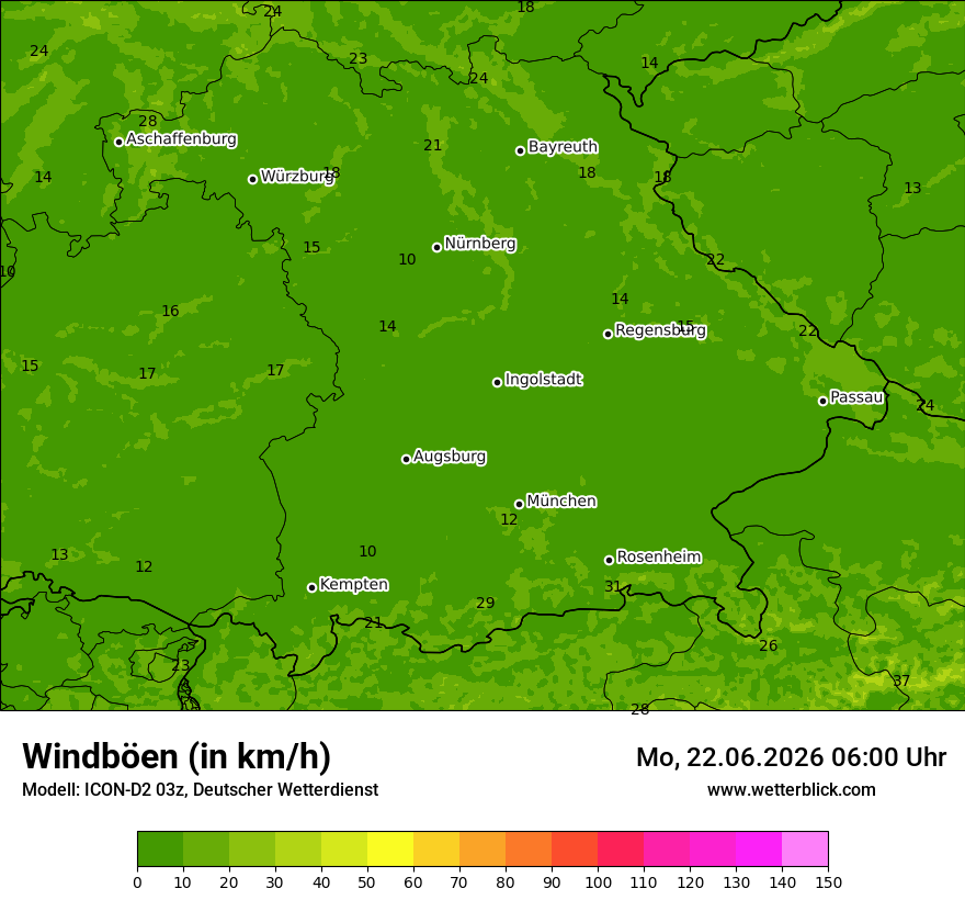 Maximale Windböen