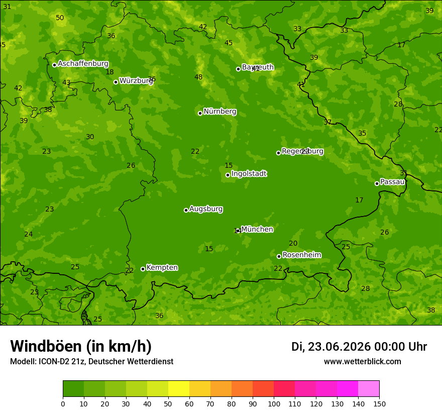 Maximale Windböen