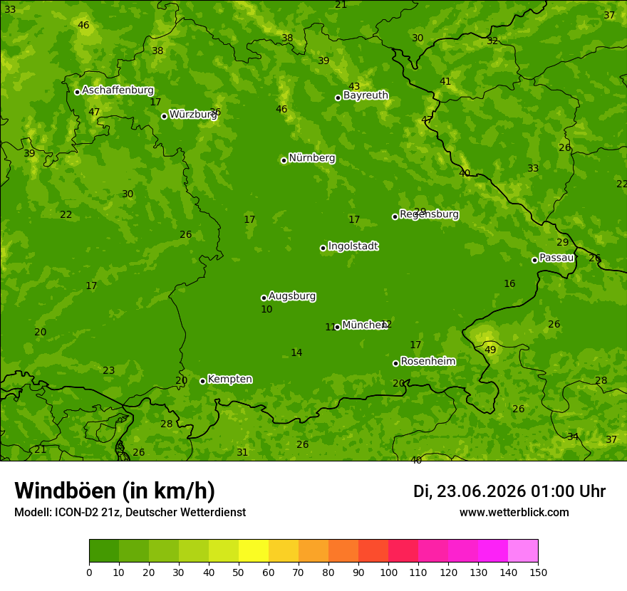 Maximale Windböen