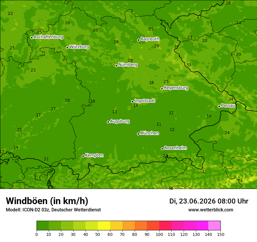 Maximale Windböen