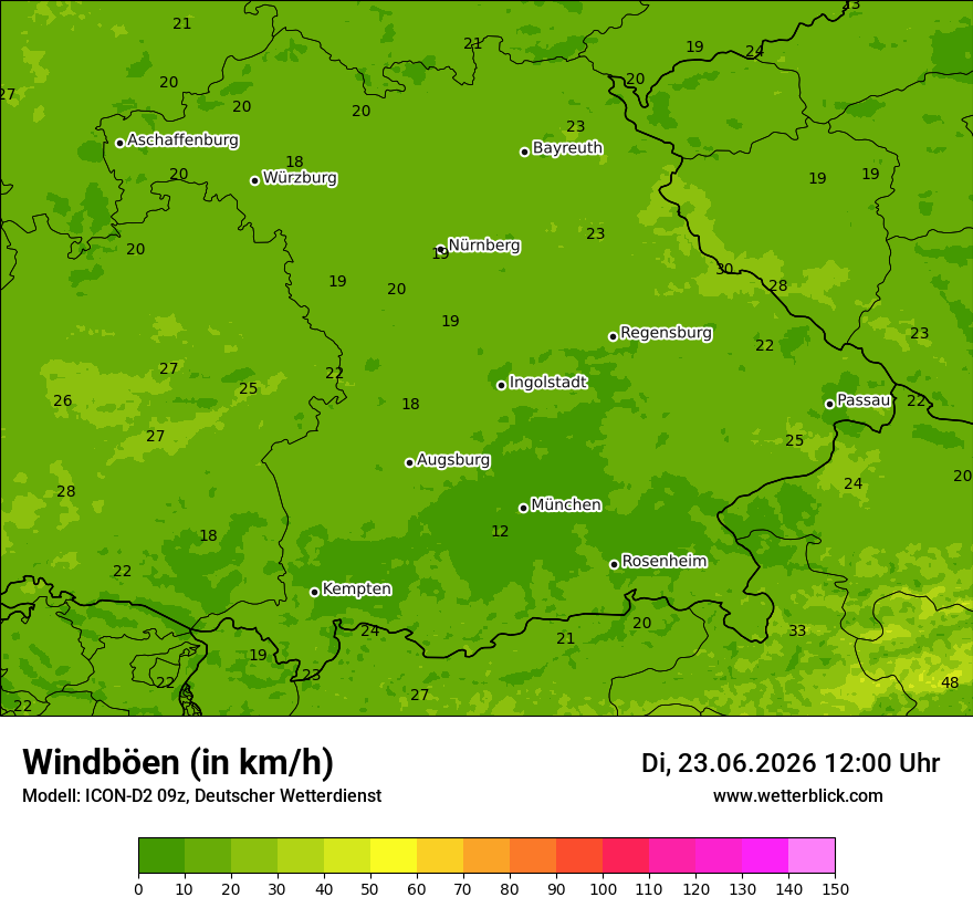 Maximale Windböen