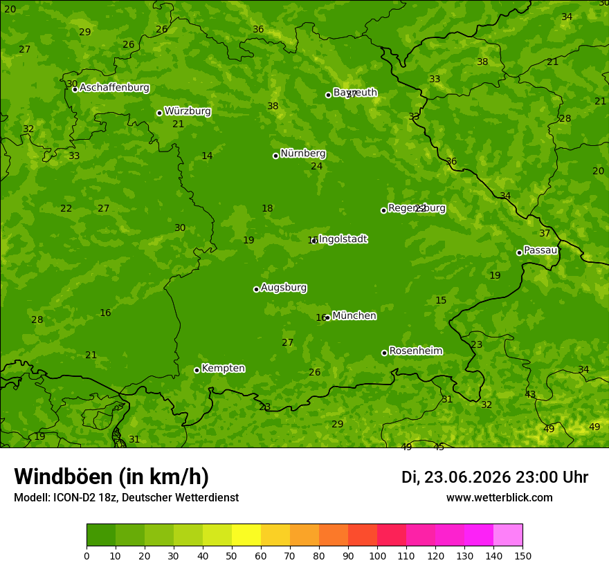 Maximale Windböen