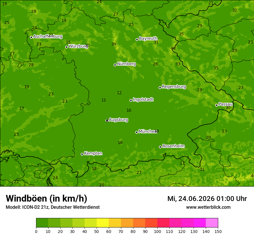Maximale Windböen
