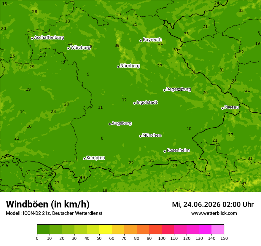 Maximale Windböen