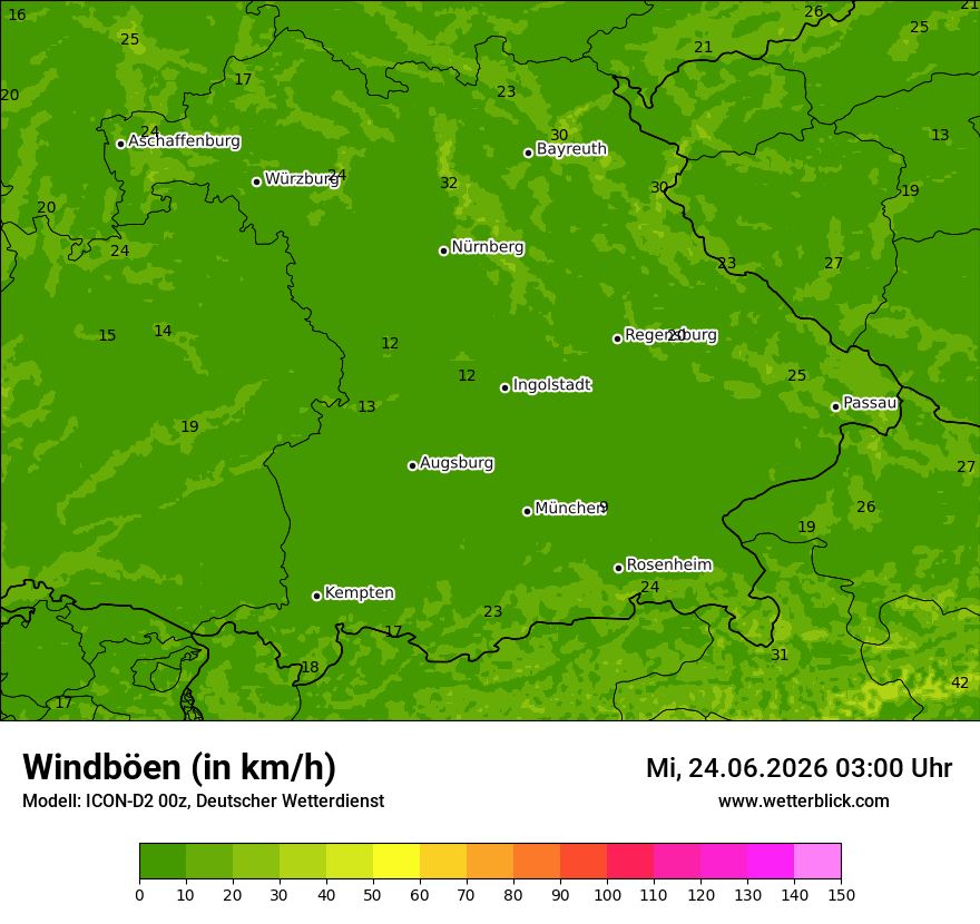 Maximale Windböen